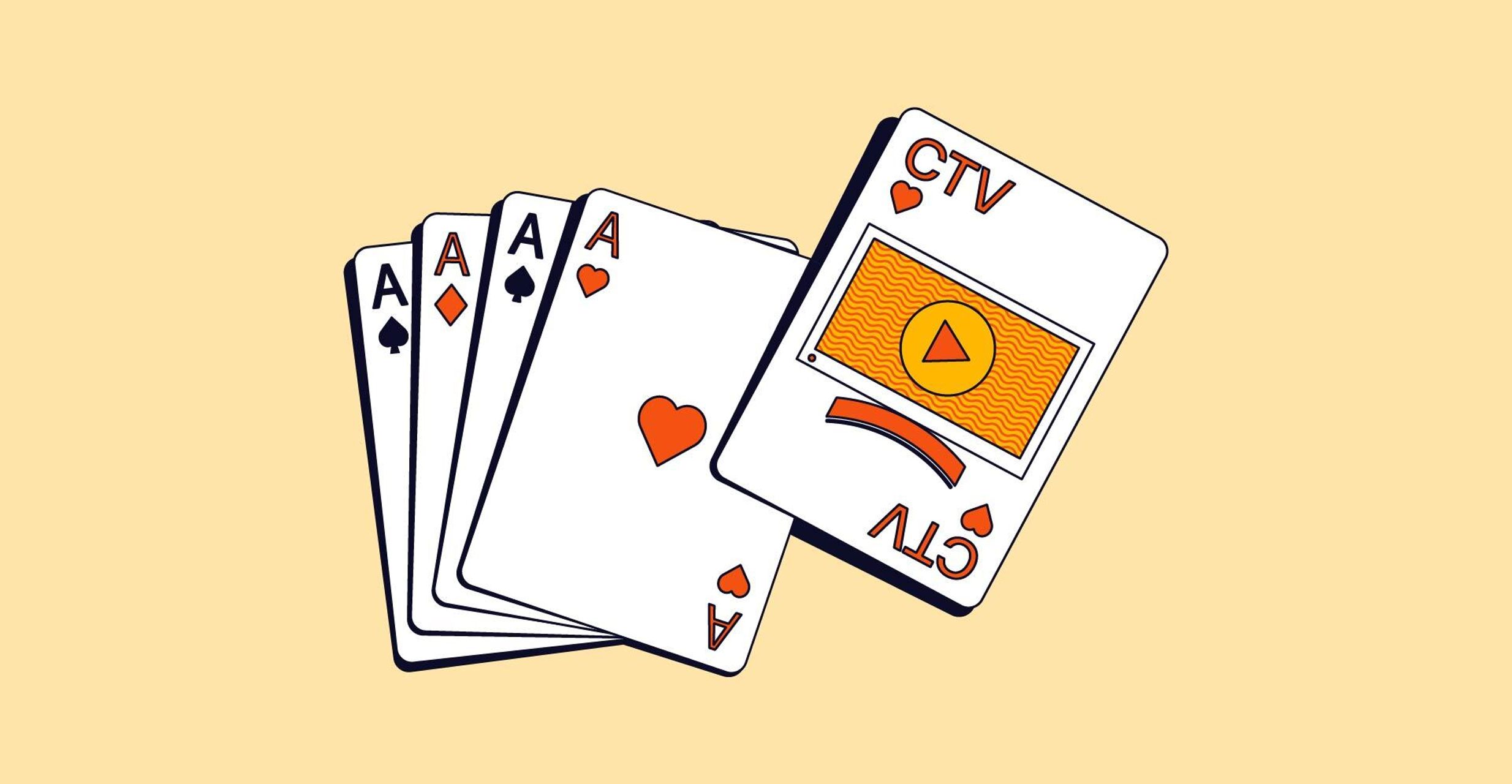 CTV Strategy