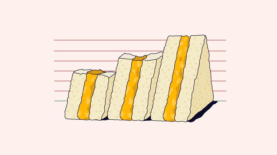 Three Tamago Sandos at various heights are lined up like a bar graph on horizontal lines.