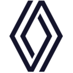 Renault logo