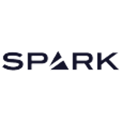 Foundry logo
